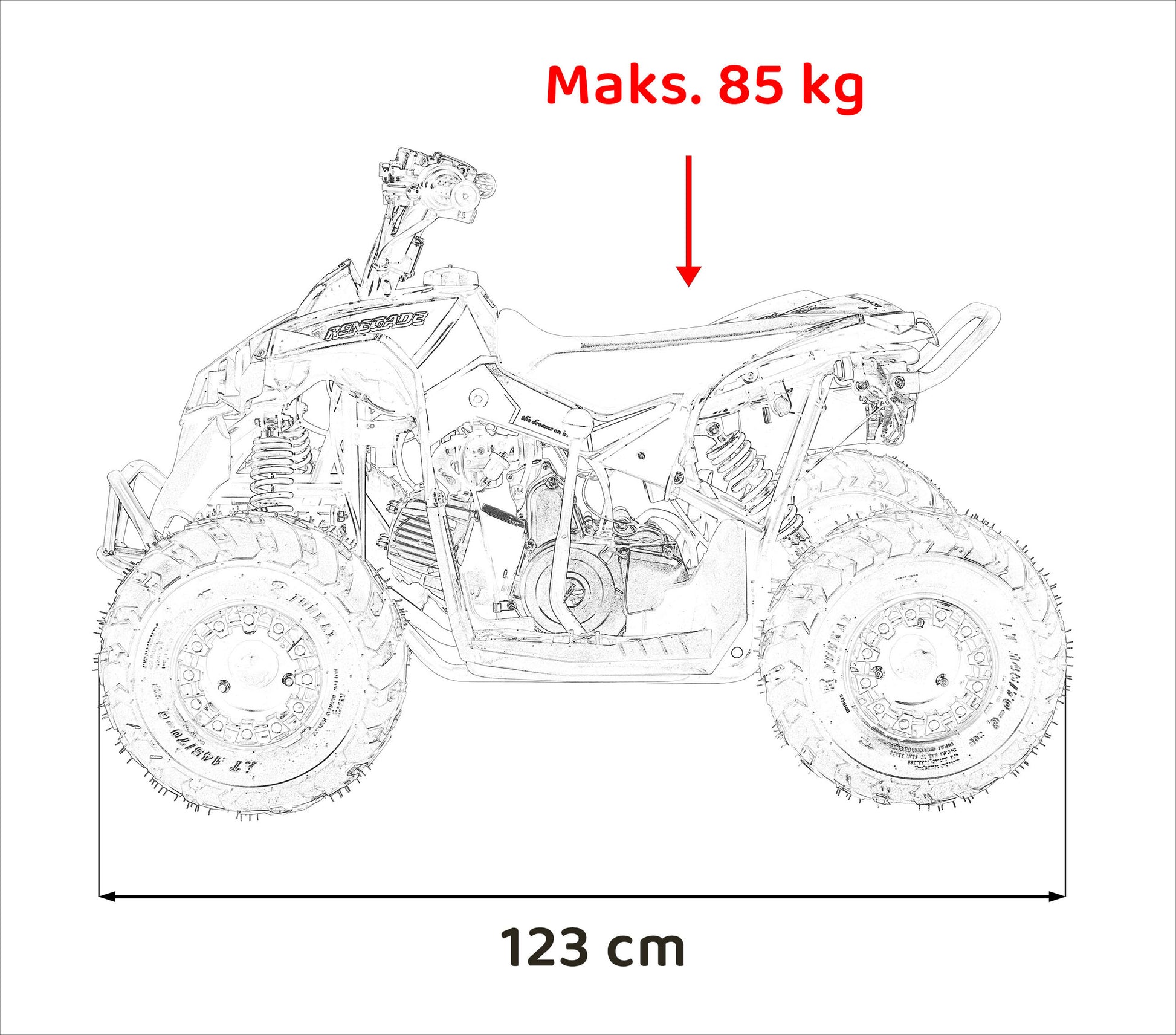 RENEGADE 110CC Vozila na plinski pogon | Zelena