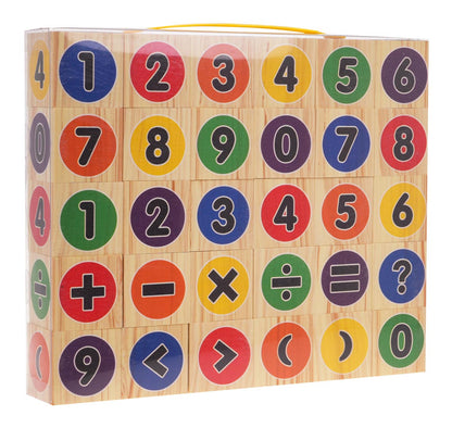 Blokovi matematičkih operacija