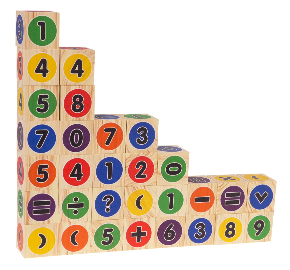Blokovi matematičkih operacija
