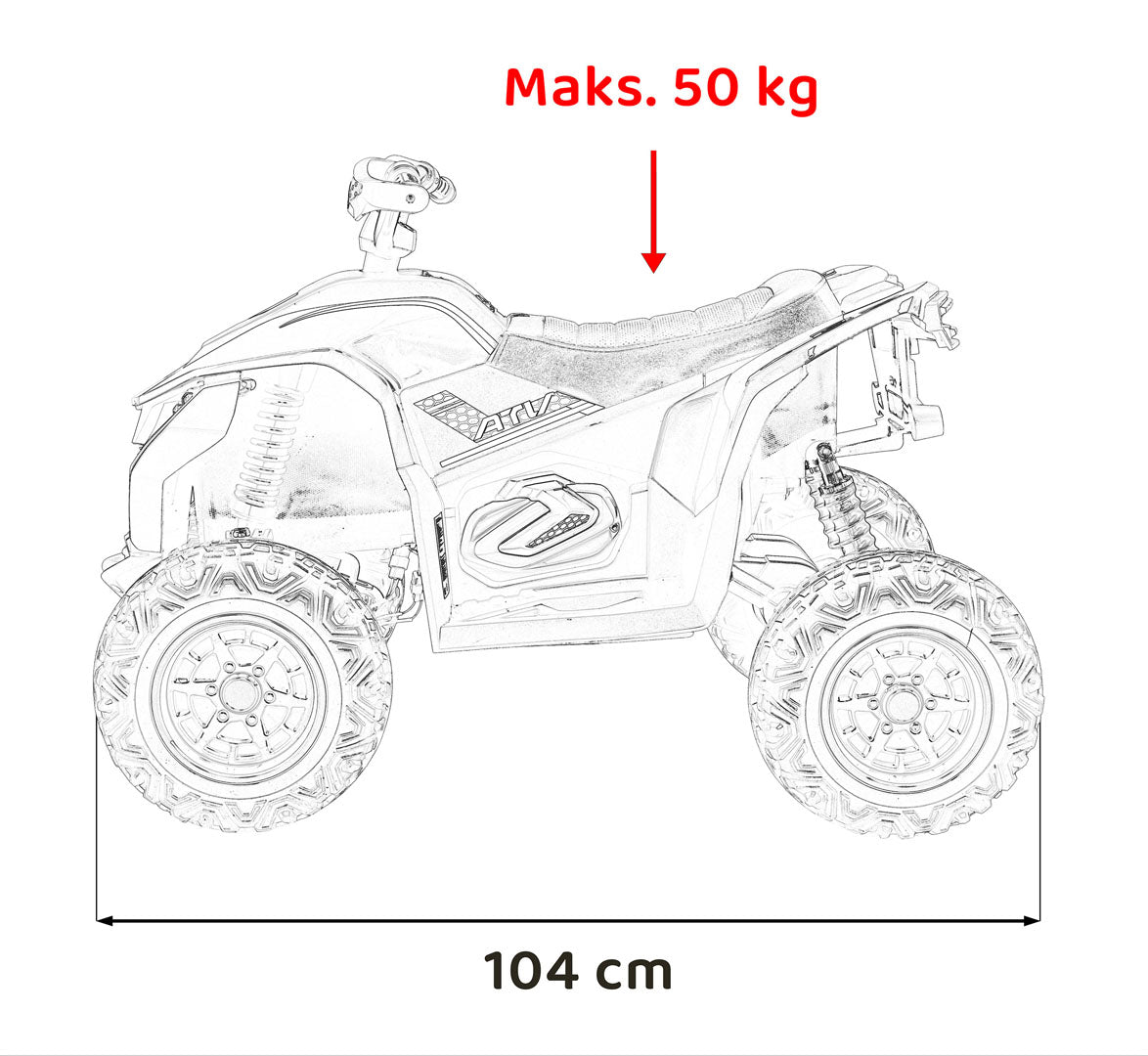 Quad Fast Wheel | Plava