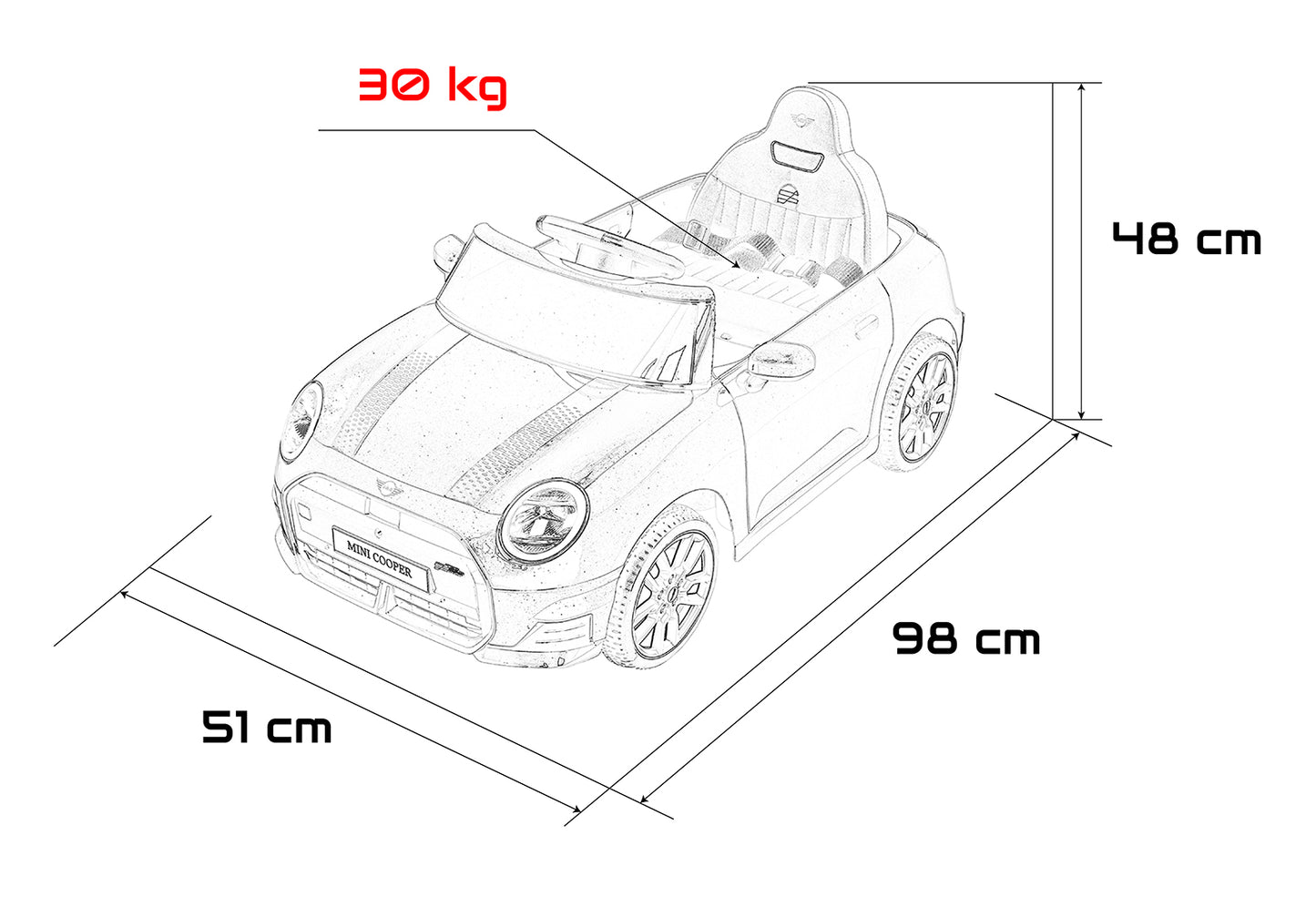 Mini Cooper | Crvena