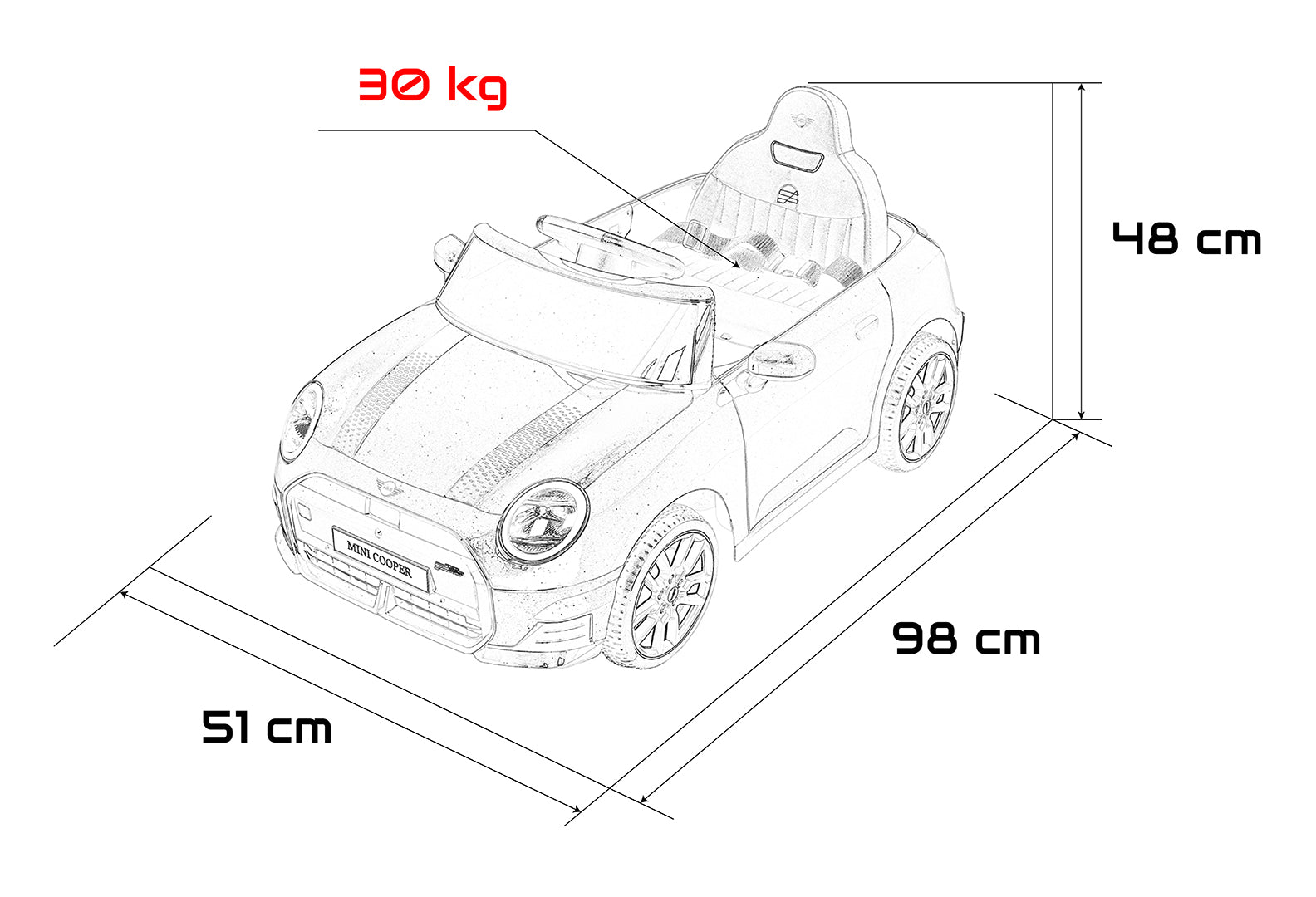 Mini Cooper | Bijela